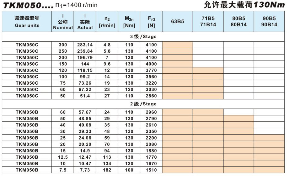 888集团电子游戏(中国区)有限公司官网