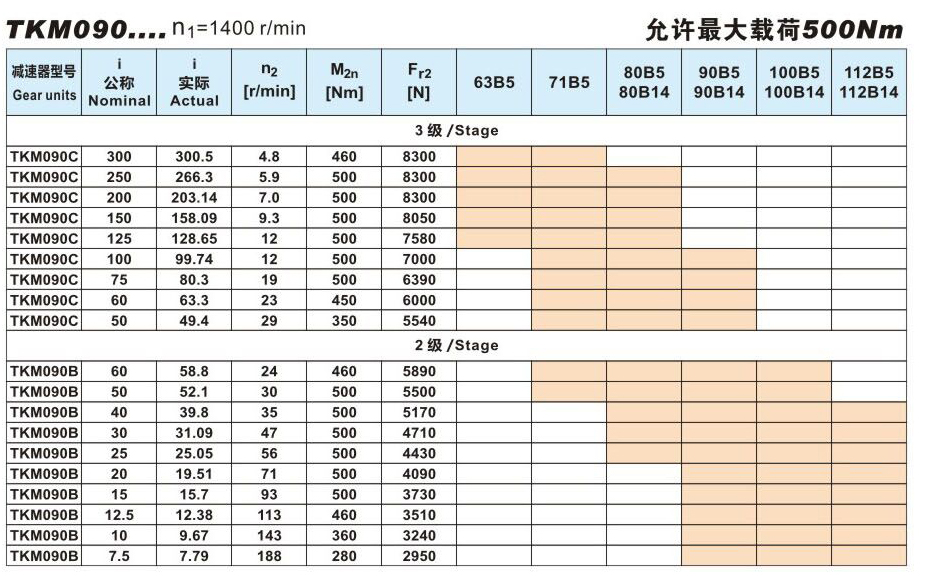 888集团电子游戏(中国区)有限公司官网