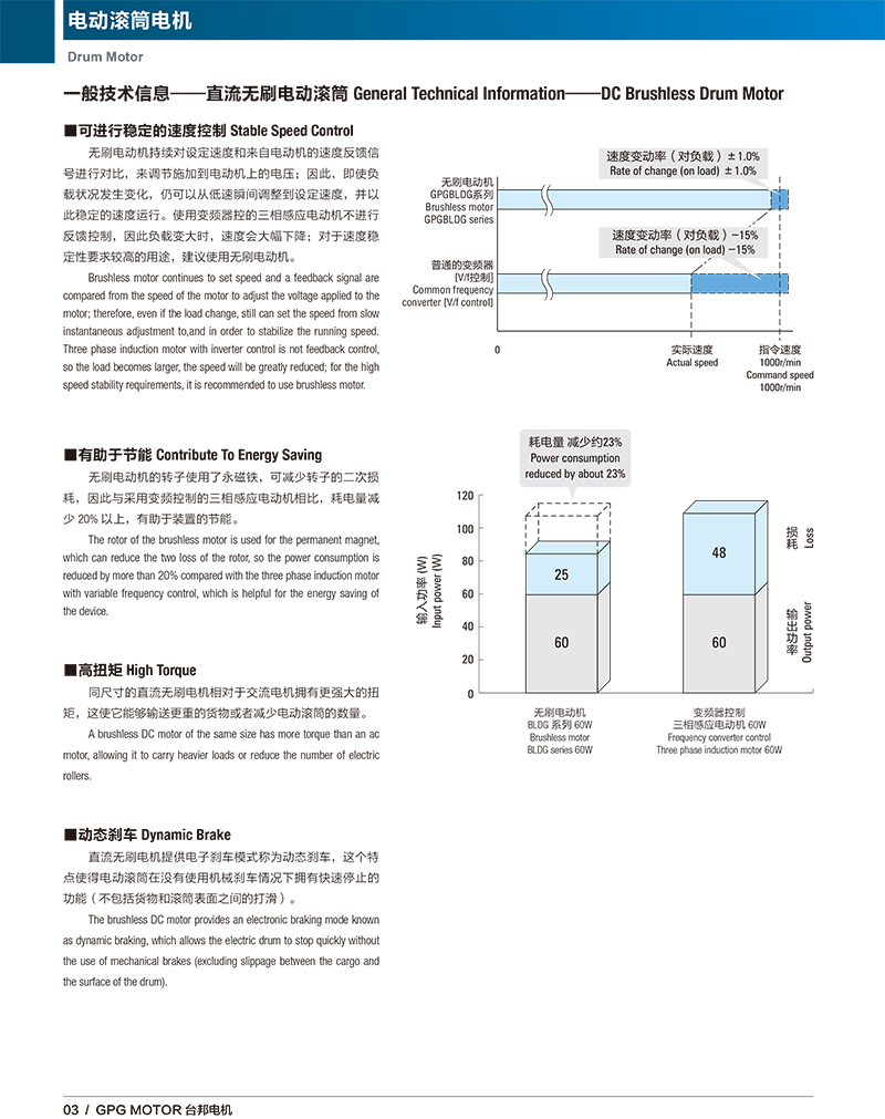 888集团电子游戏(中国区)有限公司官网