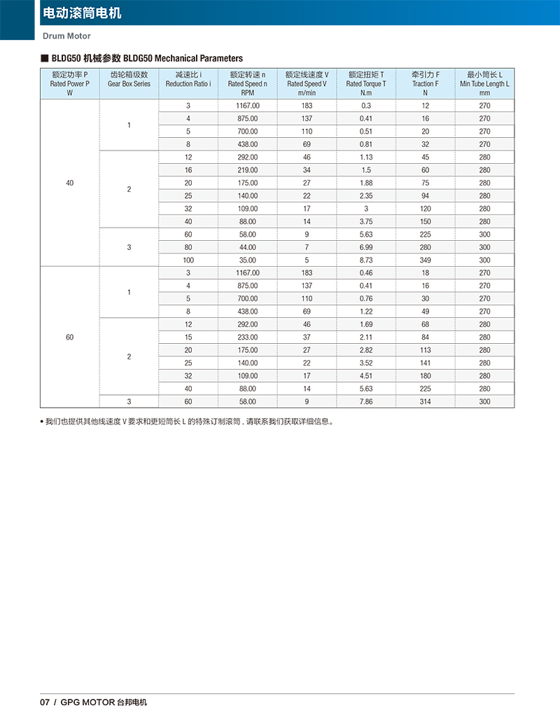 888集团电子游戏(中国区)有限公司官网