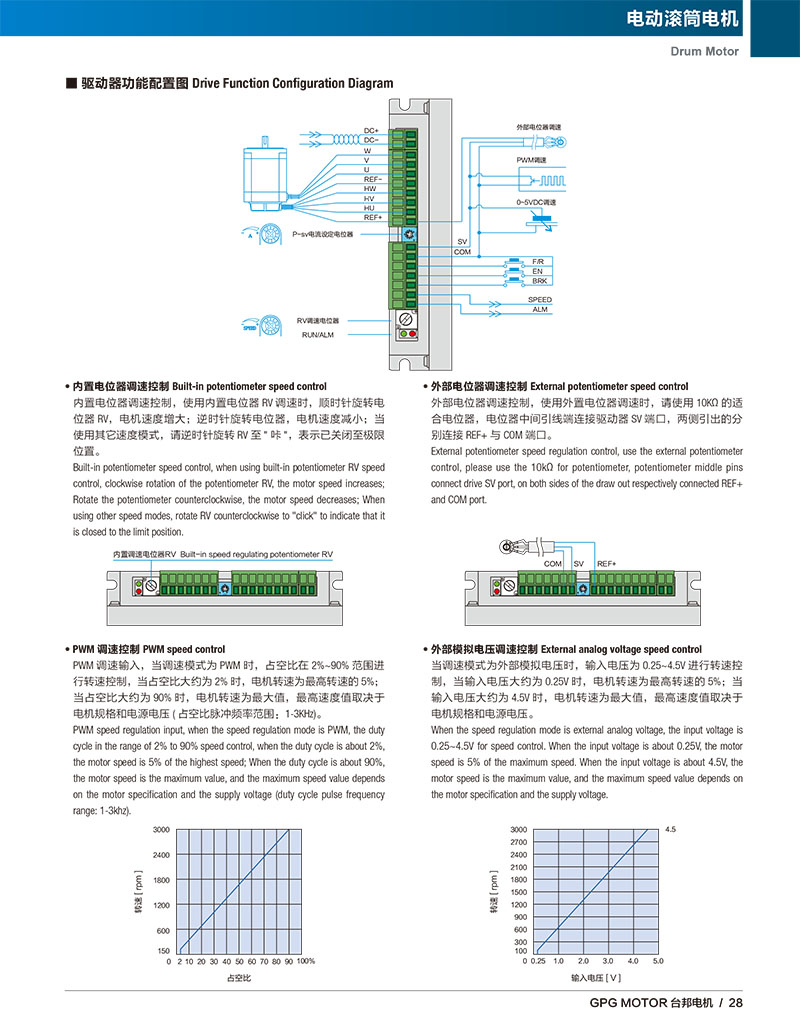 888集团电子游戏(中国区)有限公司官网