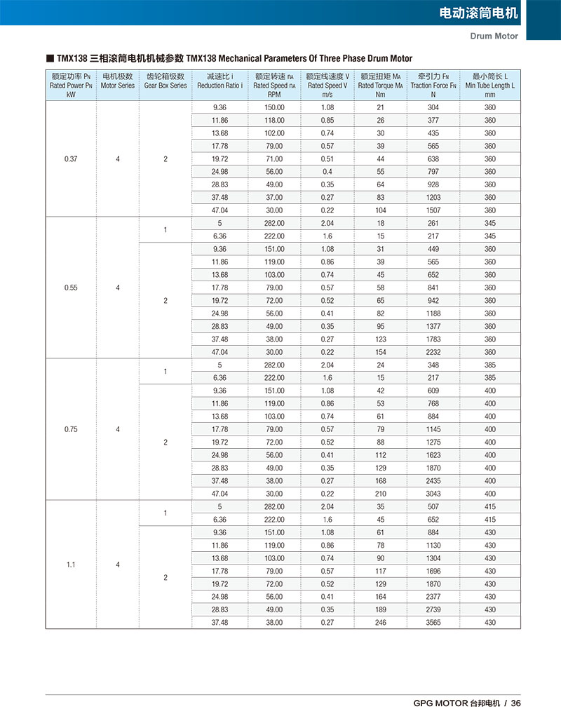 888集团电子游戏(中国区)有限公司官网