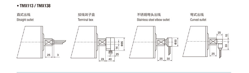 888集团电子游戏(中国区)有限公司官网