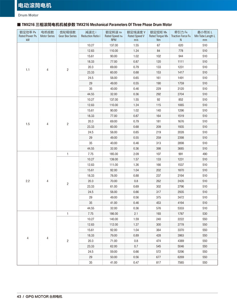 888集团电子游戏(中国区)有限公司官网