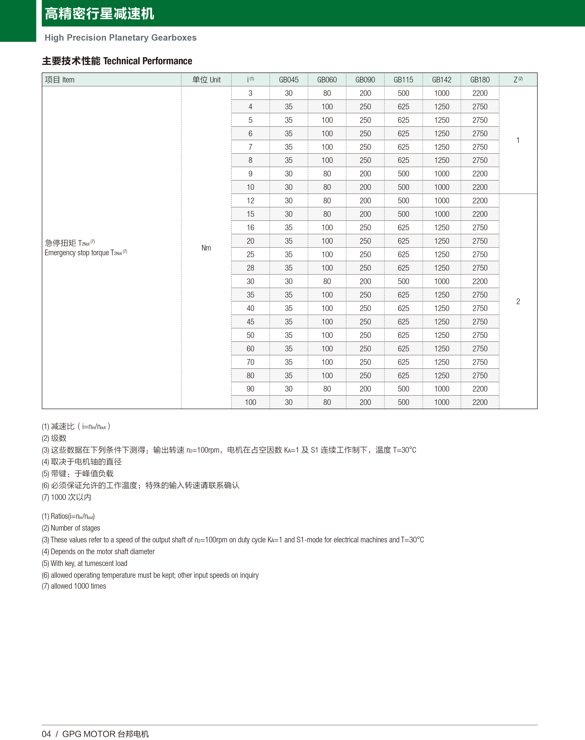 888集团电子游戏(中国区)有限公司官网