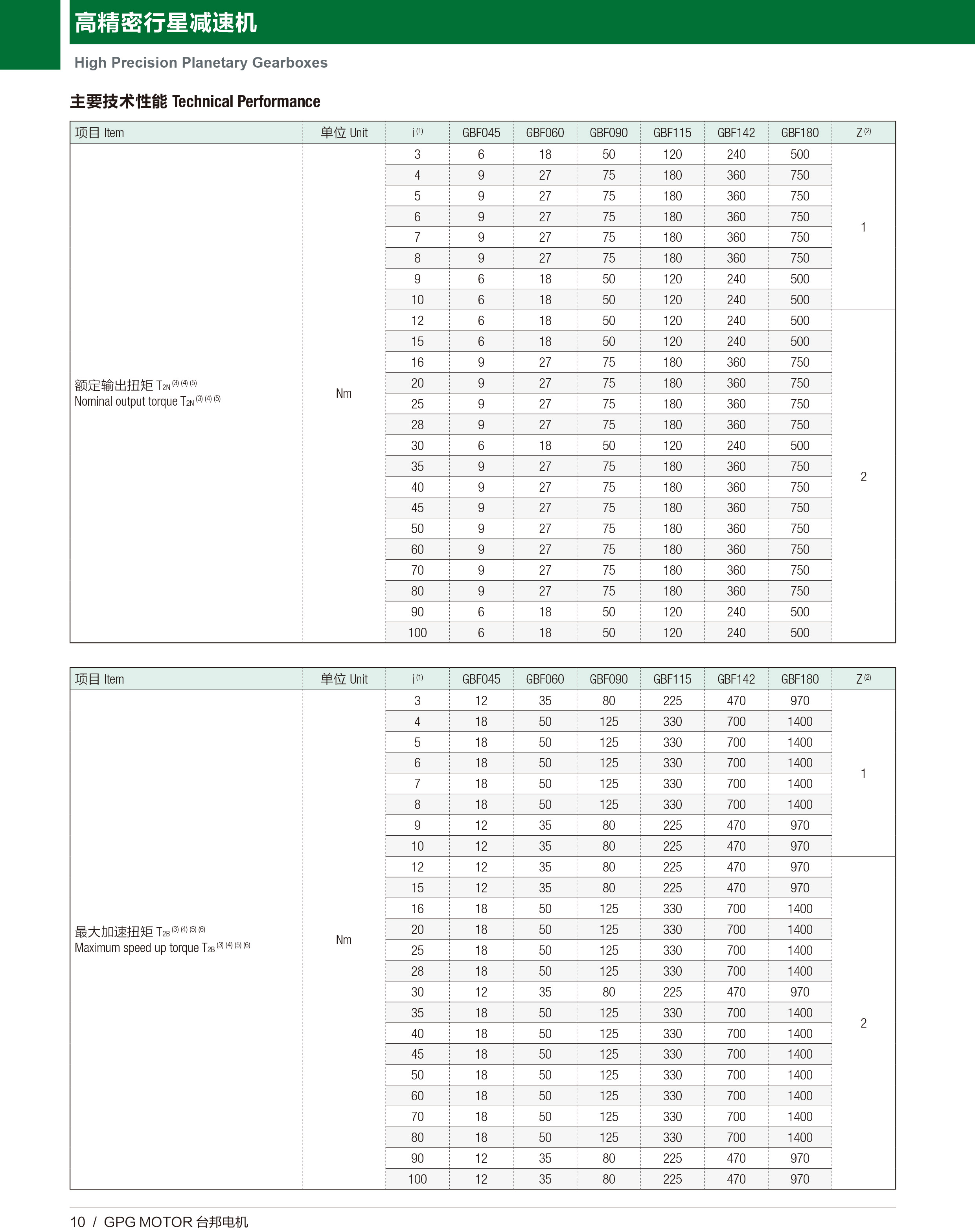 888集团电子游戏(中国区)有限公司官网
