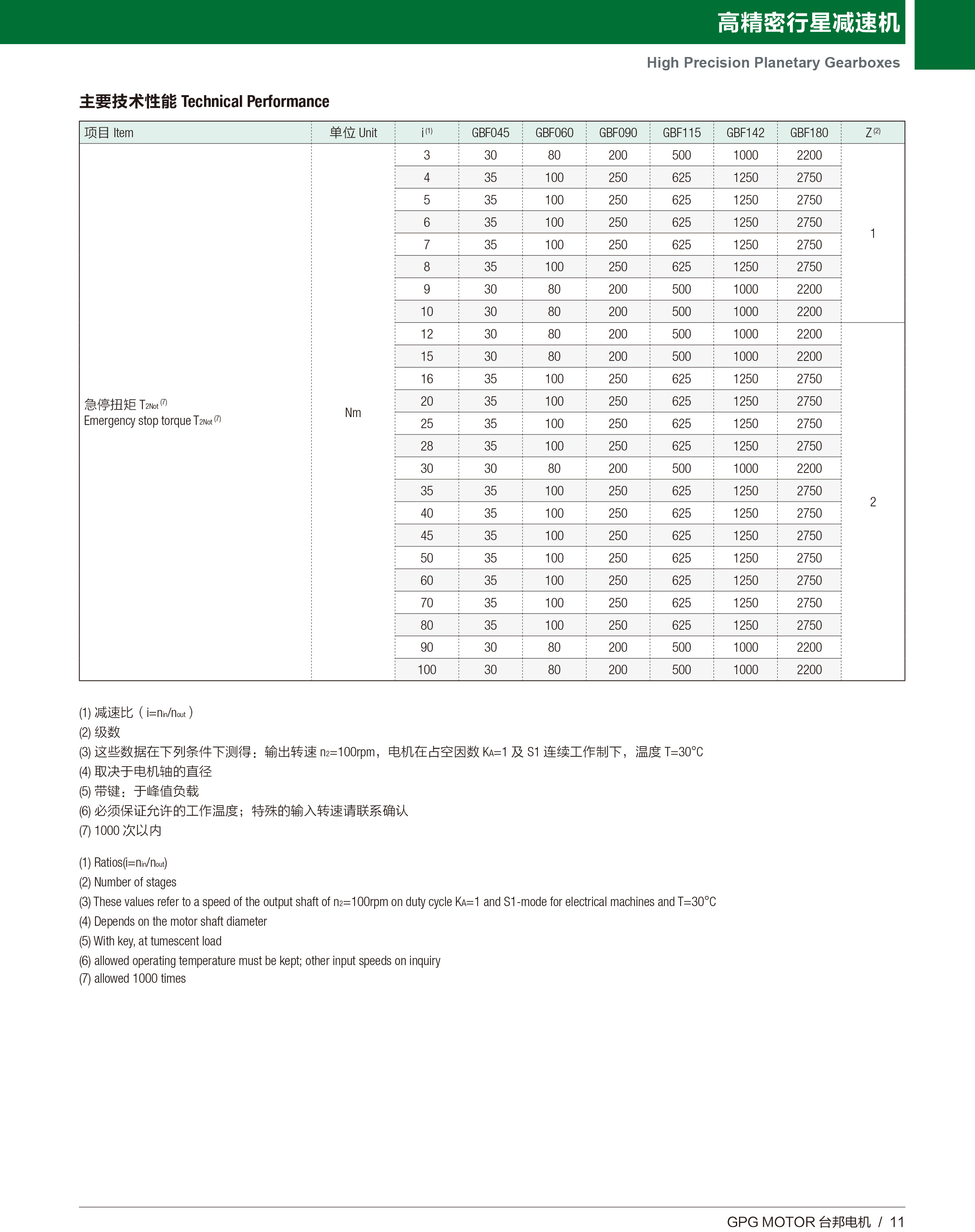 888集团电子游戏(中国区)有限公司官网