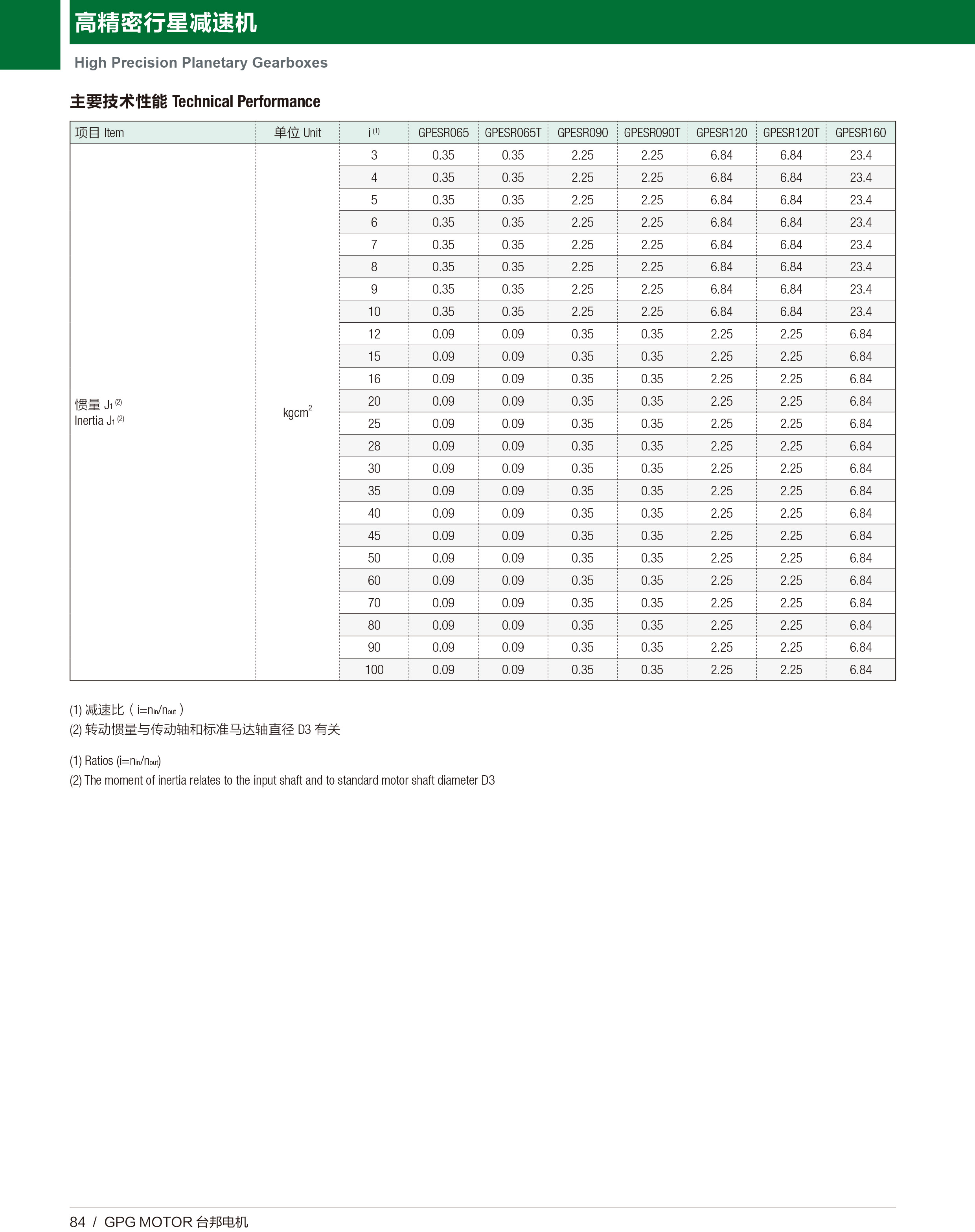 888集团电子游戏(中国区)有限公司官网