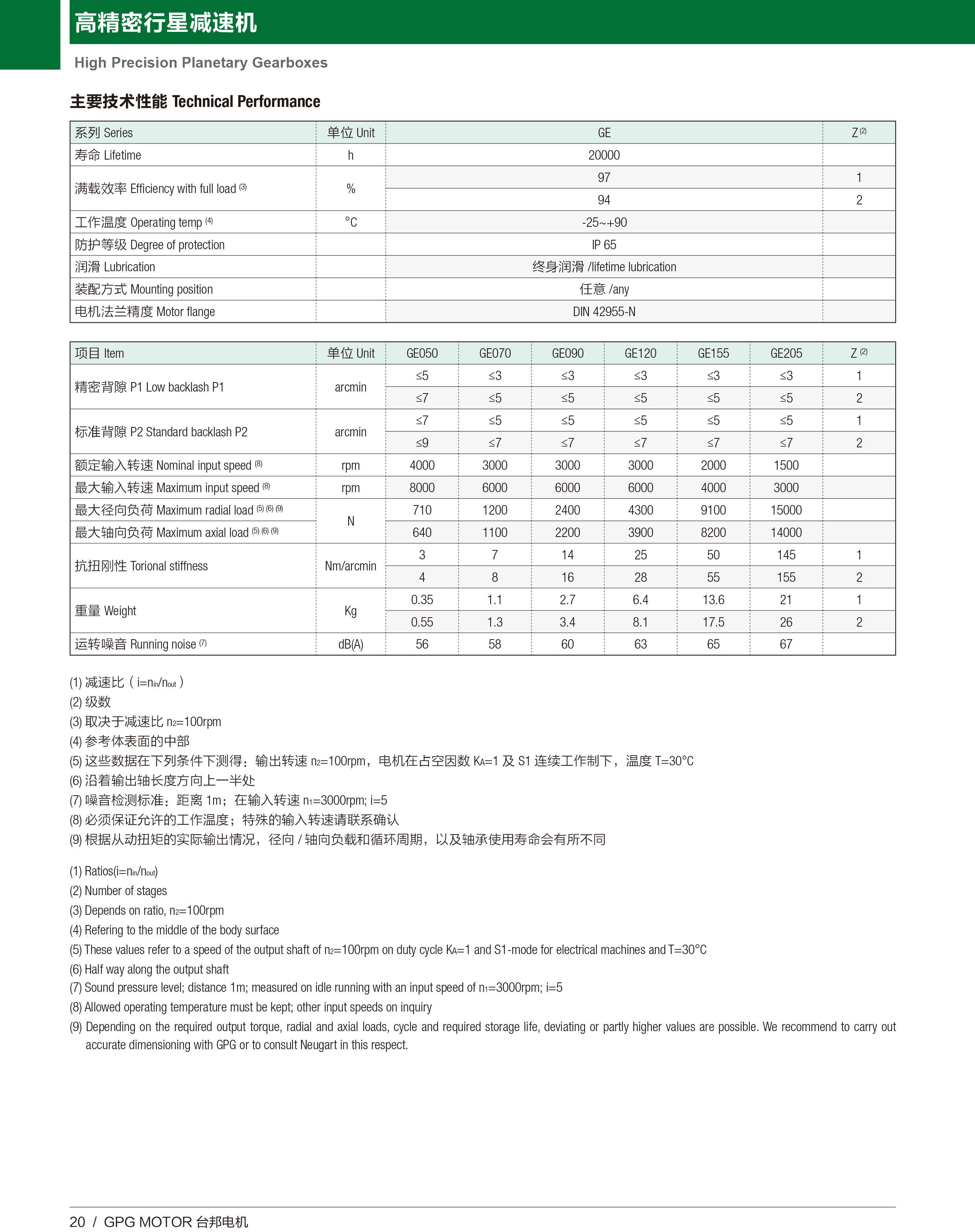 888集团电子游戏(中国区)有限公司官网