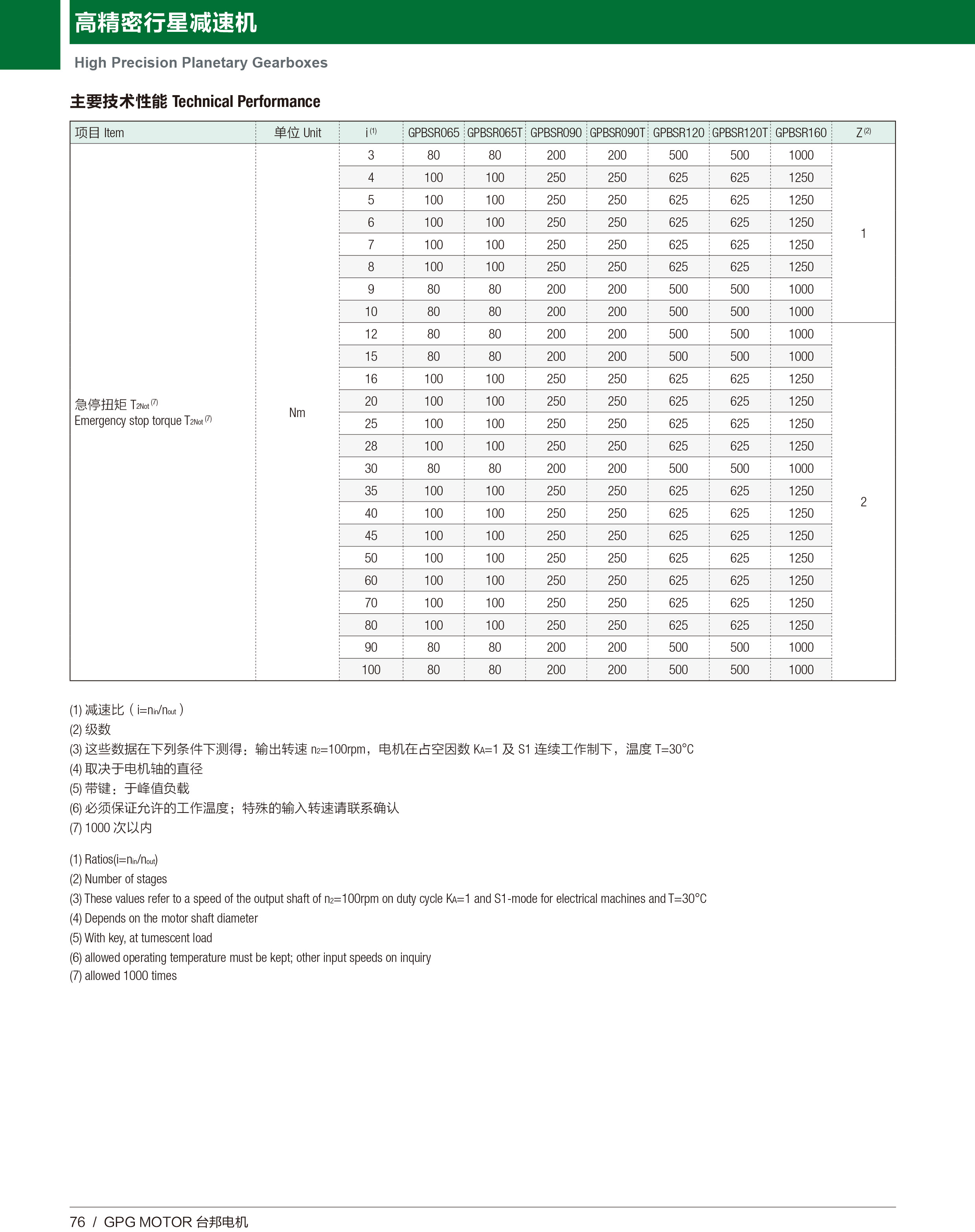 888集团电子游戏(中国区)有限公司官网
