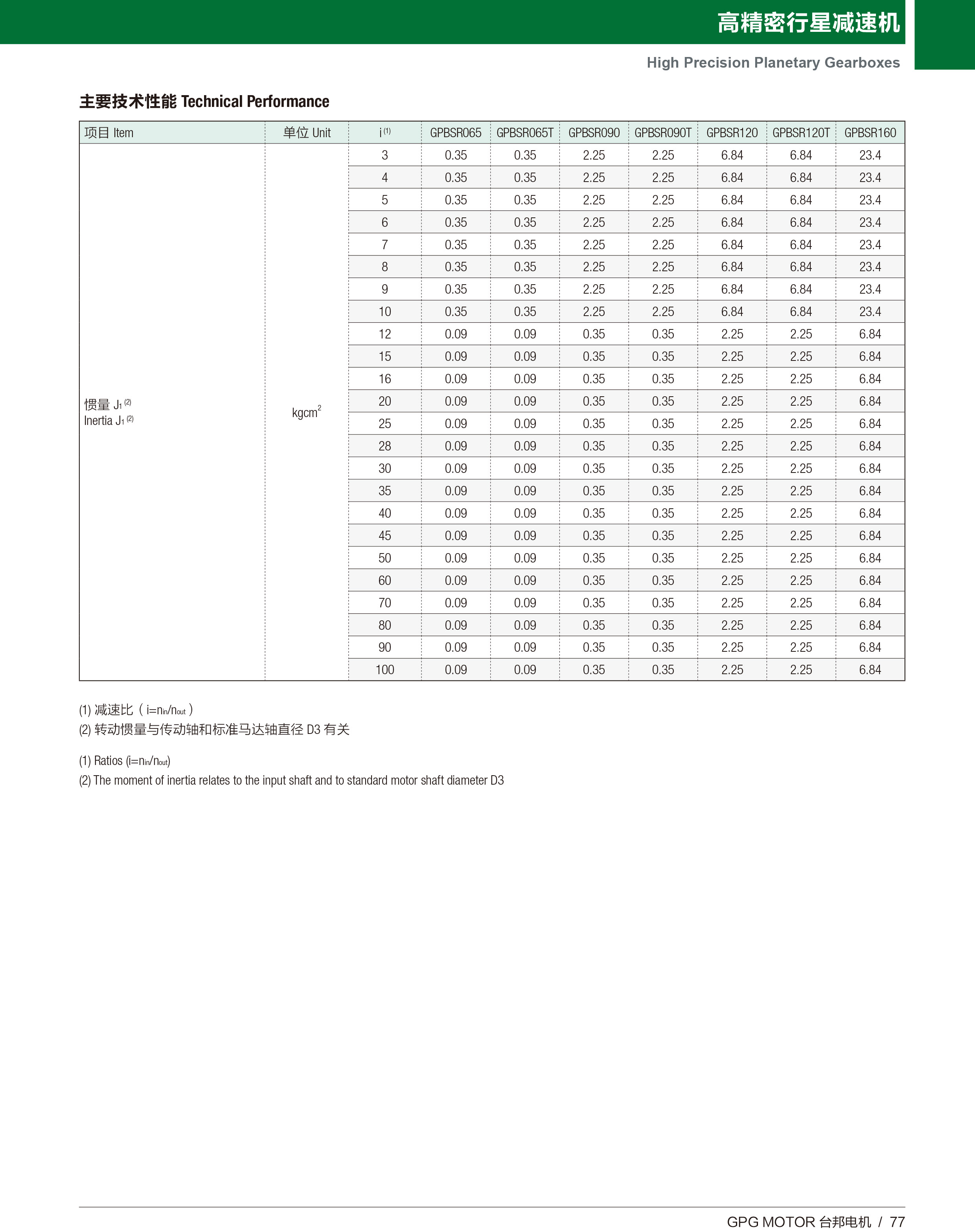 888集团电子游戏(中国区)有限公司官网