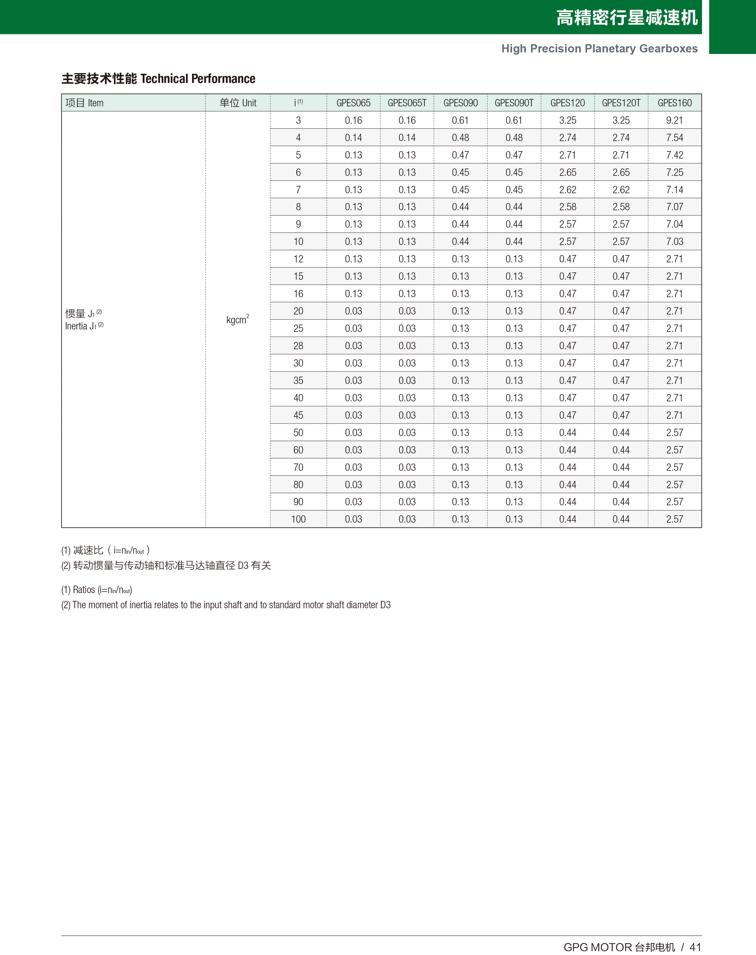 888集团电子游戏(中国区)有限公司官网