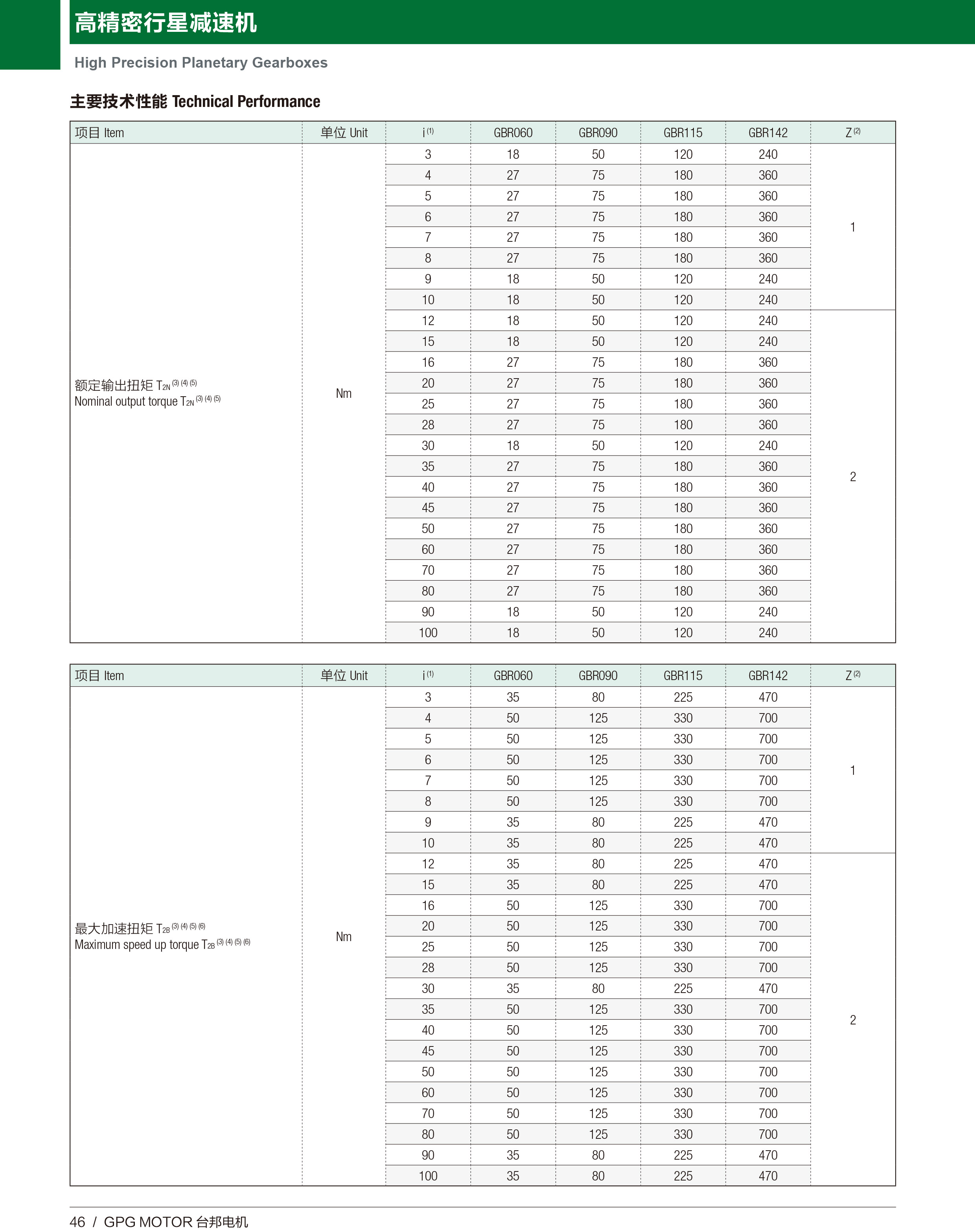 888集团电子游戏(中国区)有限公司官网