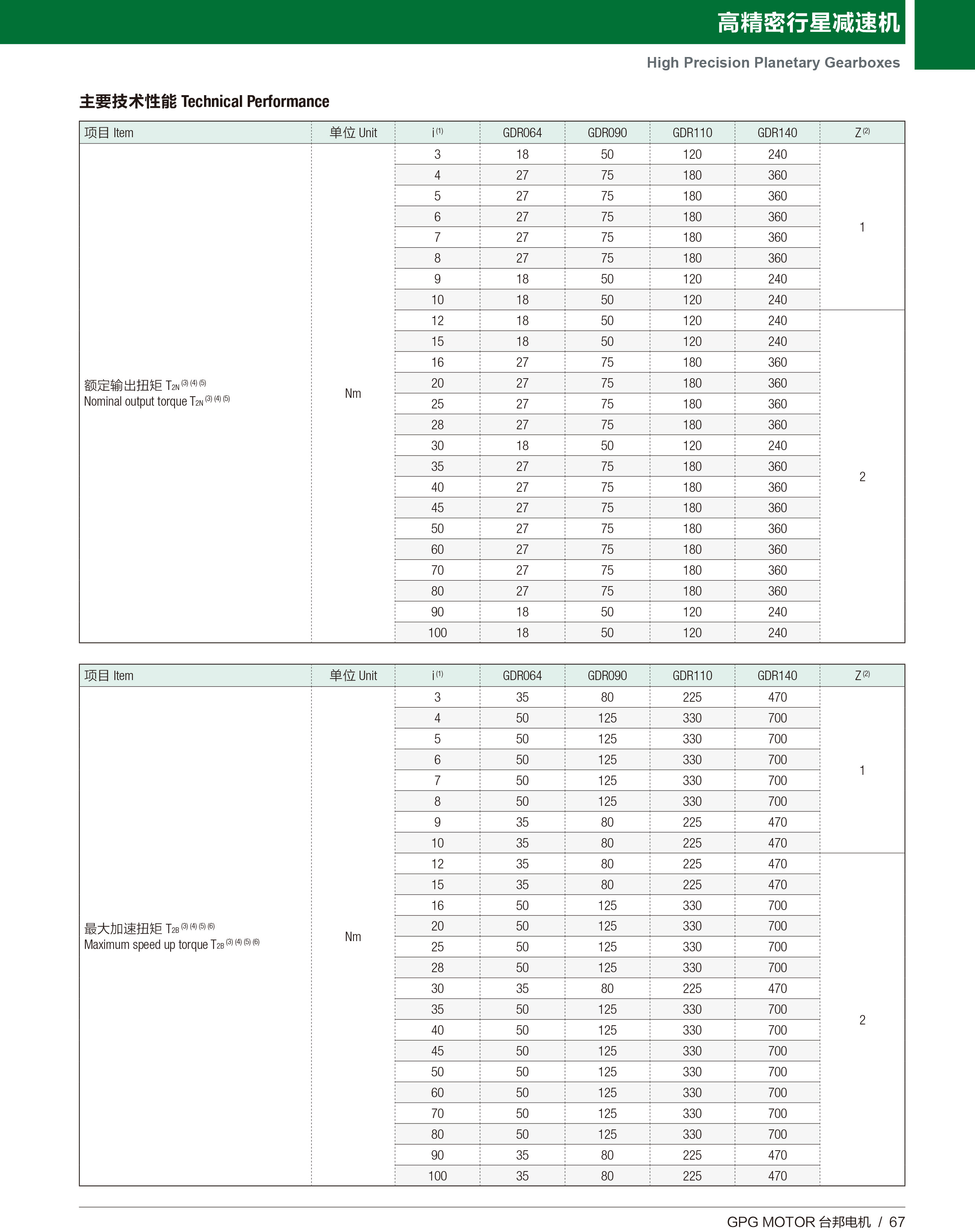 888集团电子游戏(中国区)有限公司官网