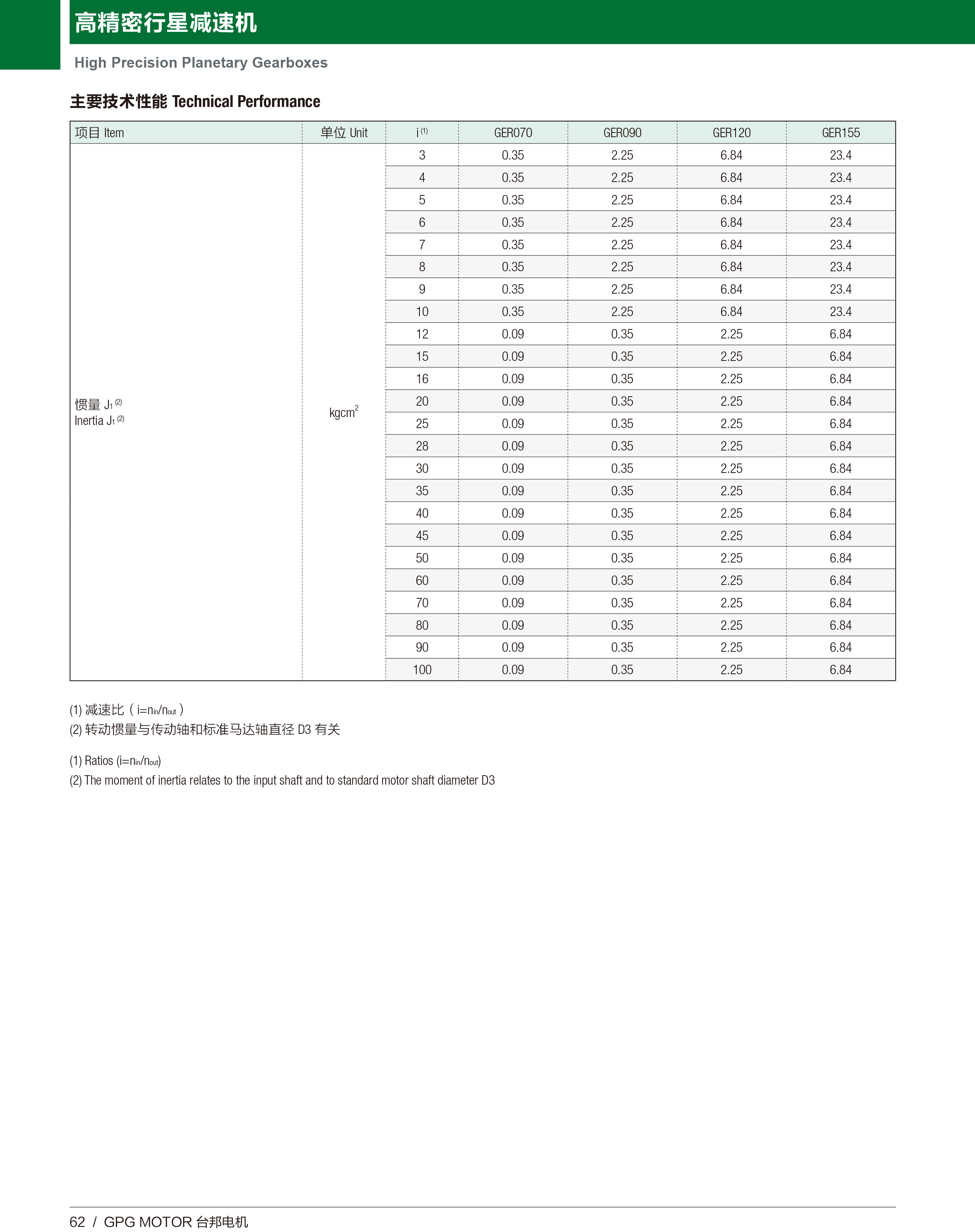 888集团电子游戏(中国区)有限公司官网