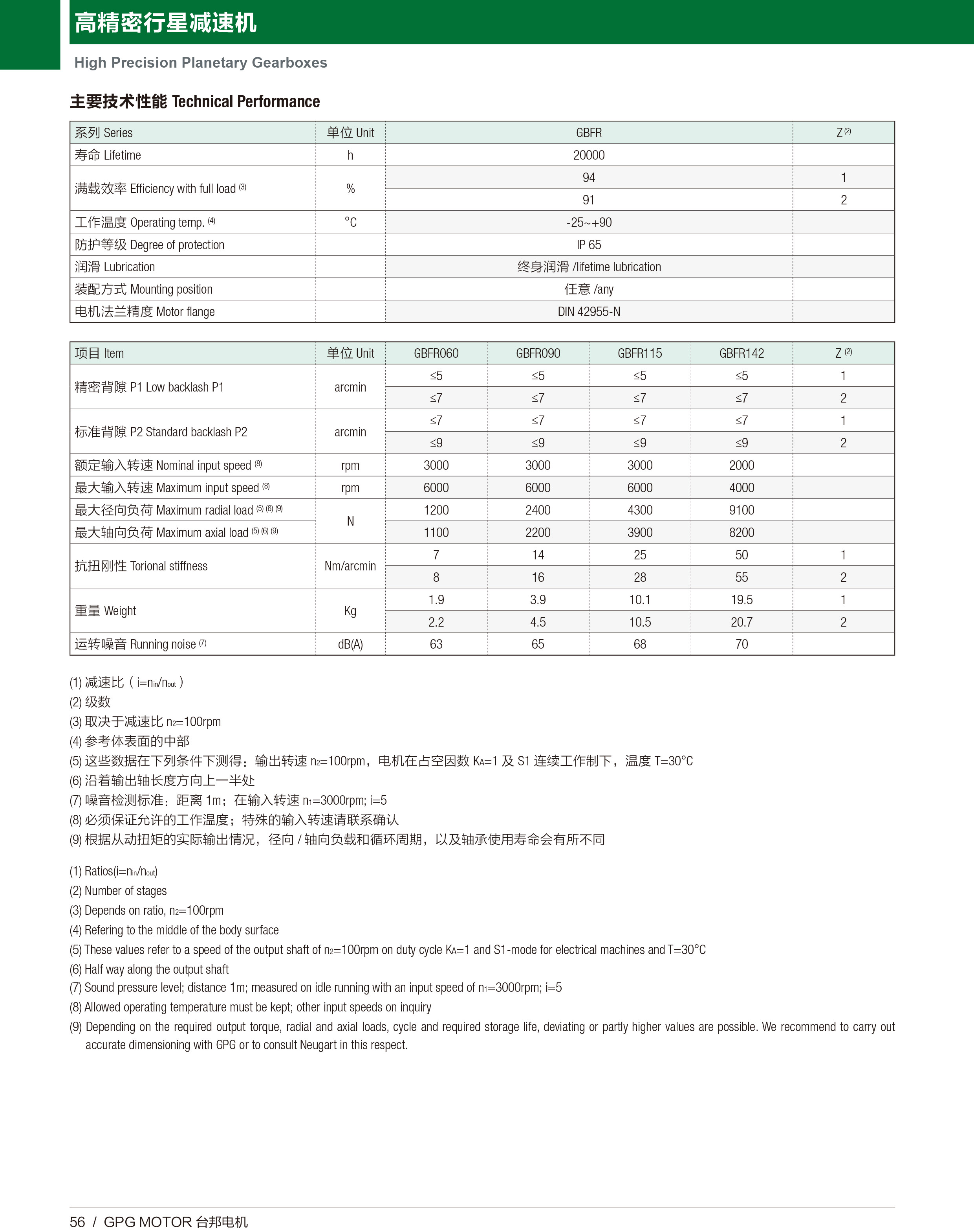 888集团电子游戏(中国区)有限公司官网