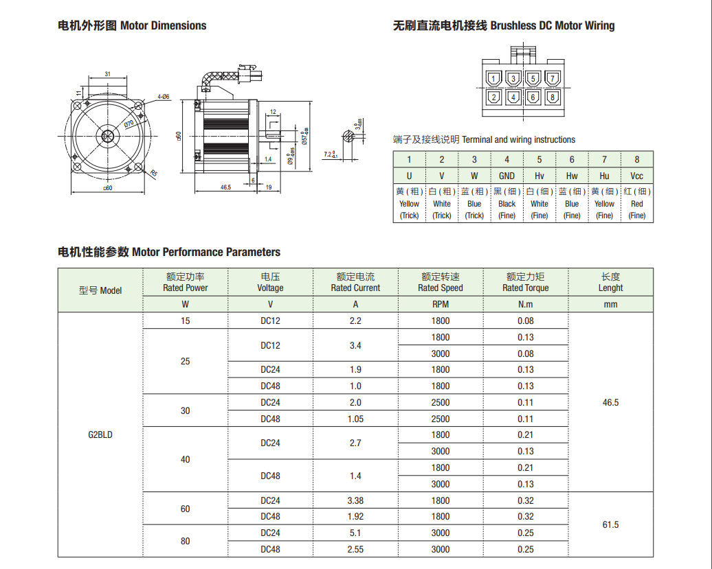 888集团电子游戏(中国区)有限公司官网
