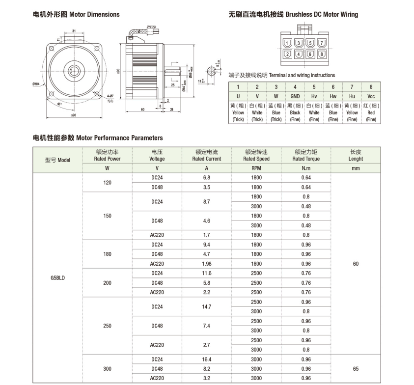 888集团电子游戏(中国区)有限公司官网