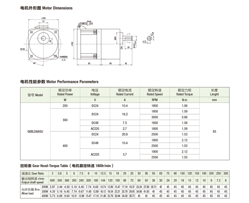 888集团电子游戏(中国区)有限公司官网