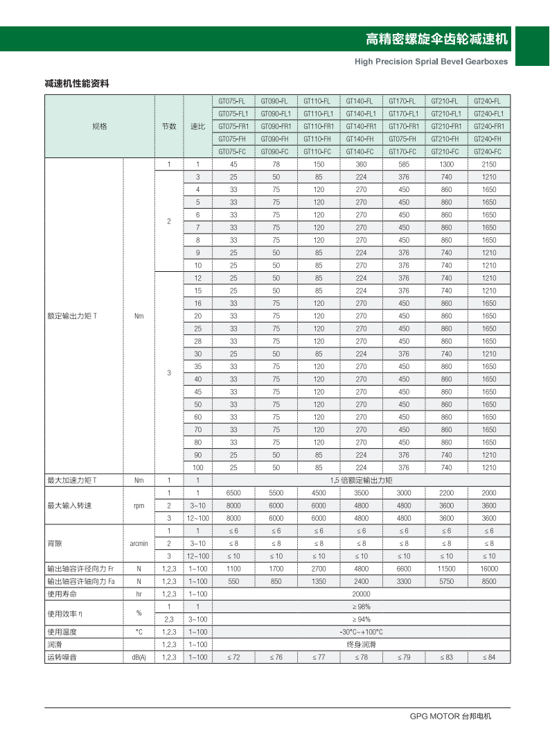888集团电子游戏(中国区)有限公司官网