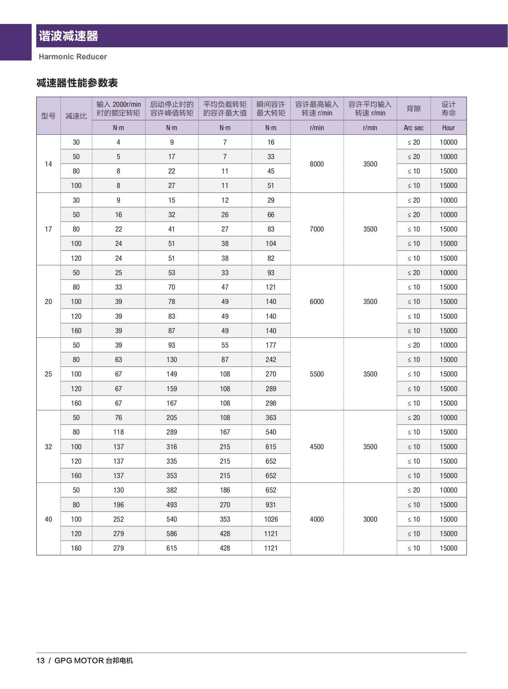 888集团电子游戏(中国区)有限公司官网