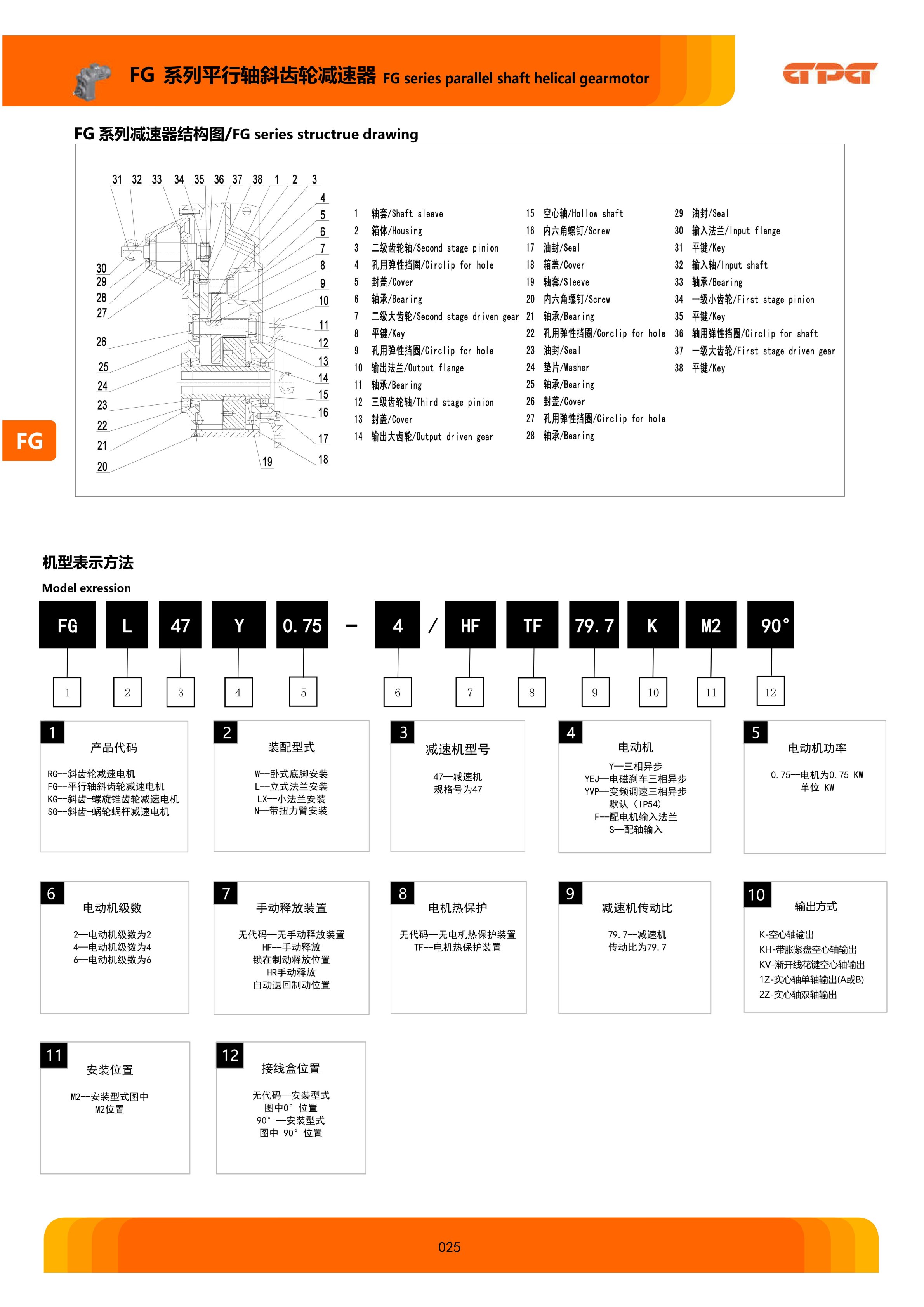888集团电子游戏(中国区)有限公司官网