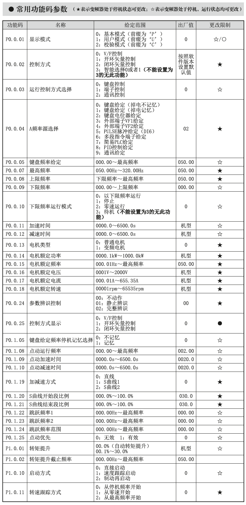 888集团电子游戏(中国区)有限公司官网