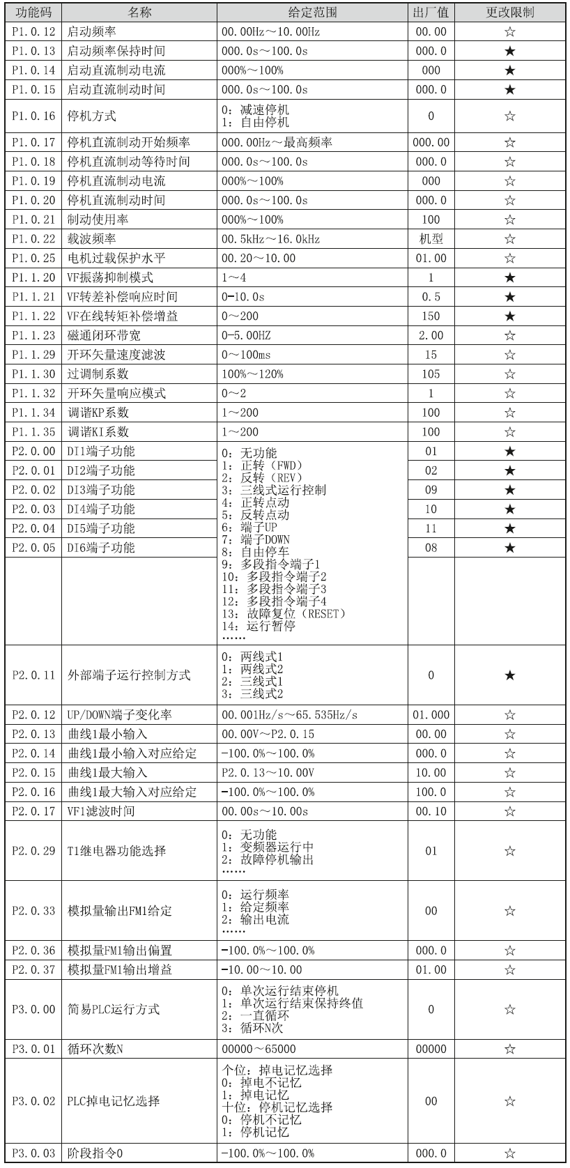 888集团电子游戏(中国区)有限公司官网