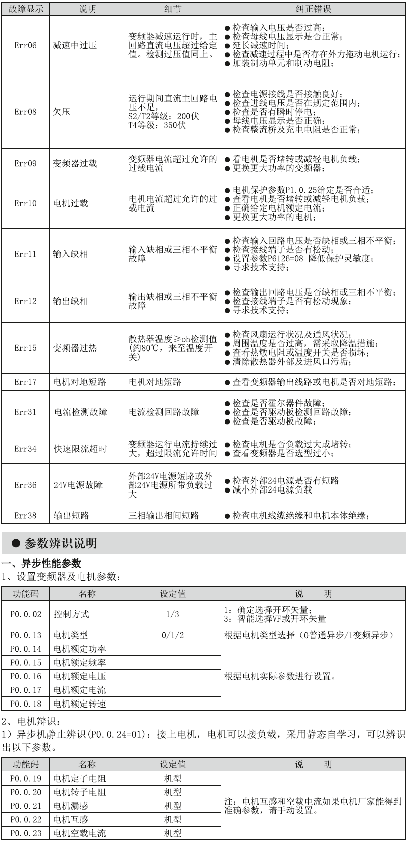 888集团电子游戏(中国区)有限公司官网