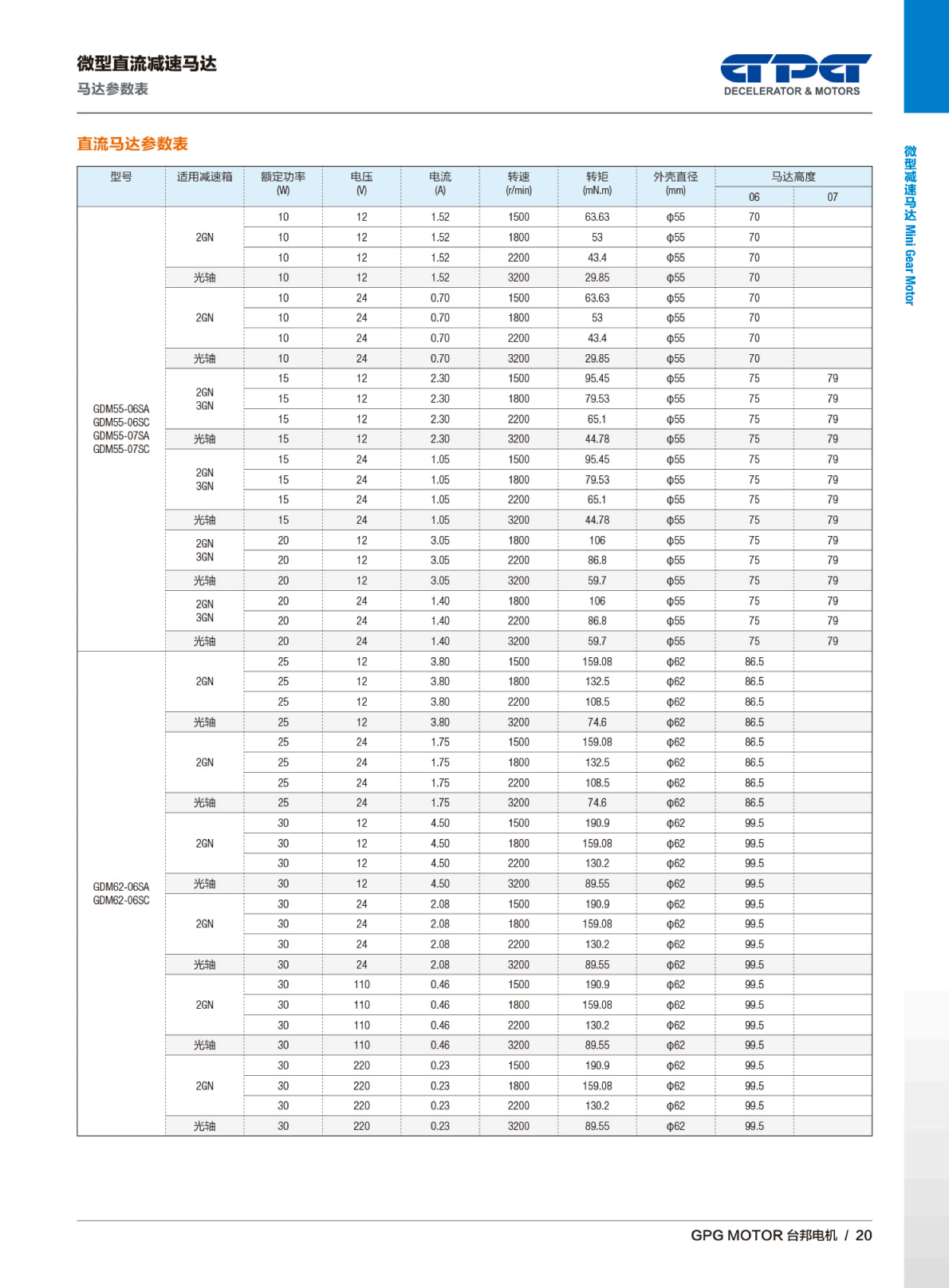 888集团电子游戏(中国区)有限公司官网