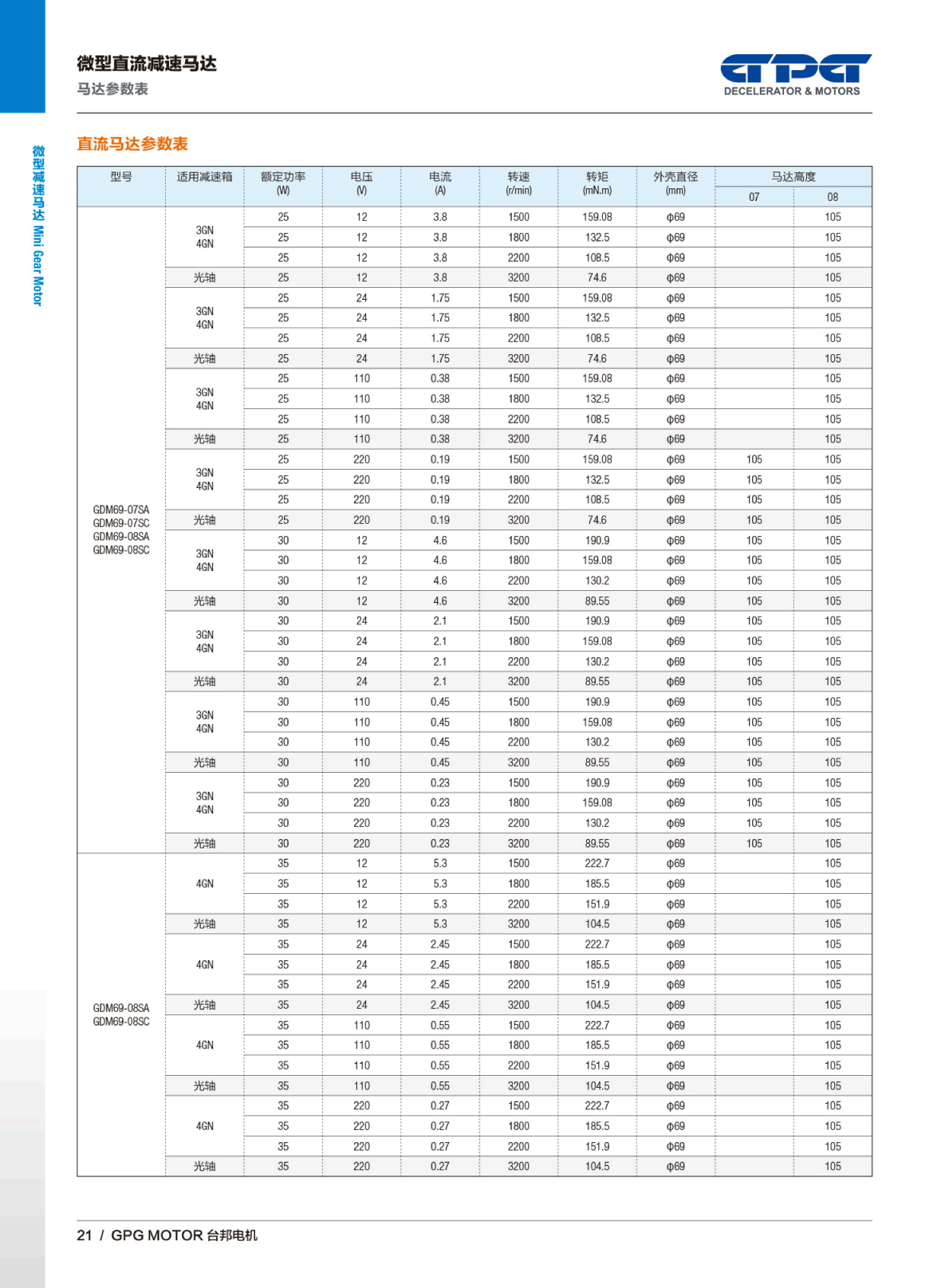 888集团电子游戏(中国区)有限公司官网
