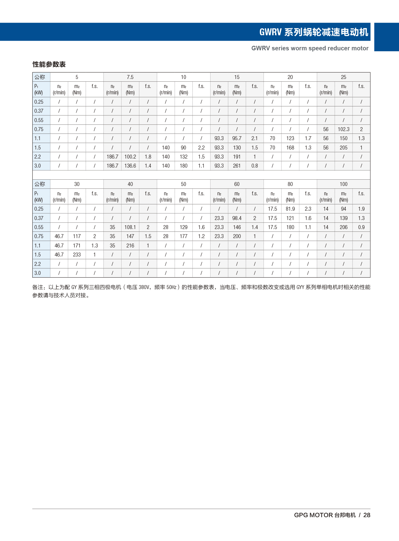 888集团电子游戏(中国区)有限公司官网